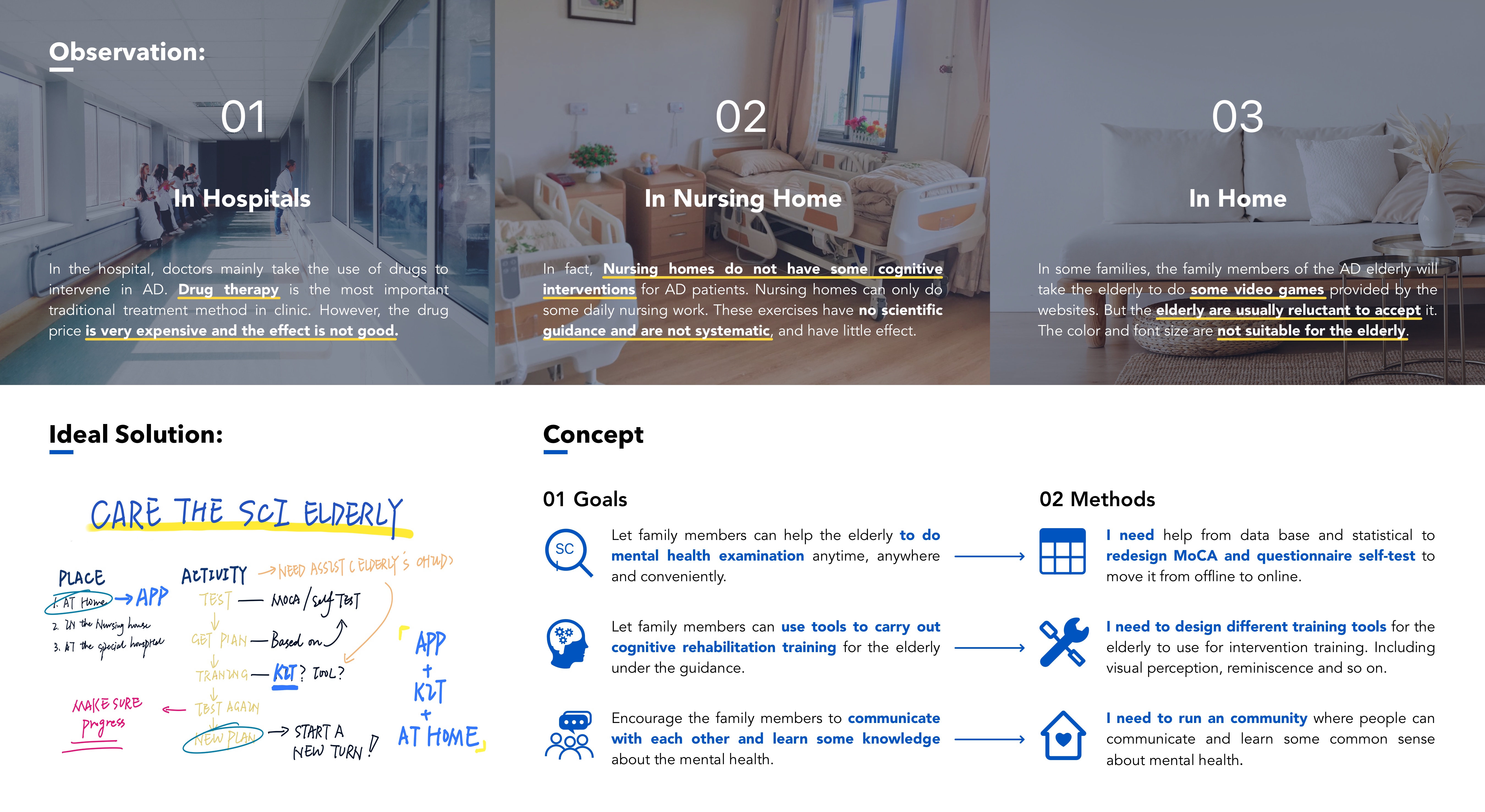 BrainFit service concept showing a mobile app and a tangible training kit in home settings