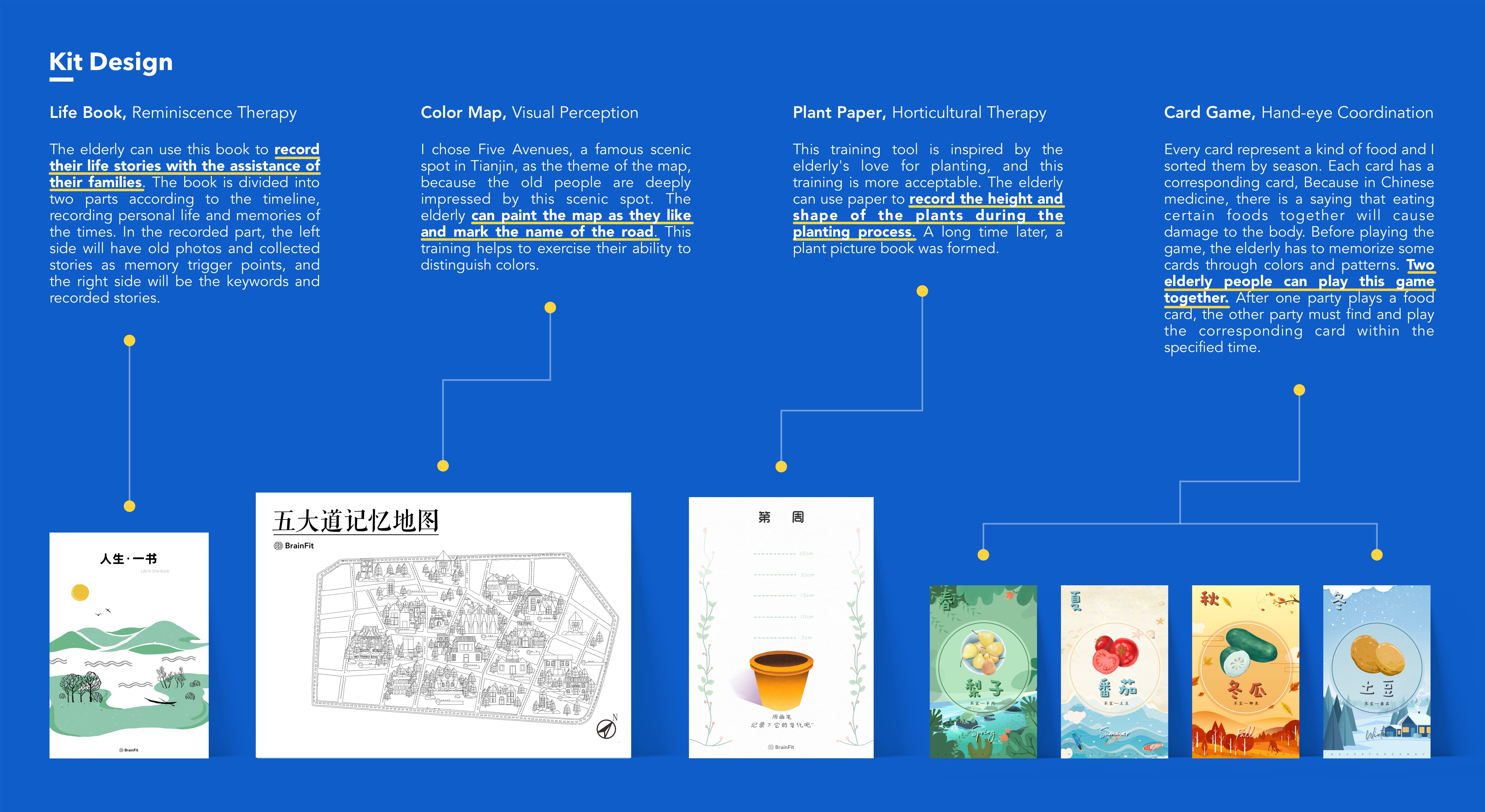 BrainFit tangible training kit with a life book, colour map, plant record and card game
