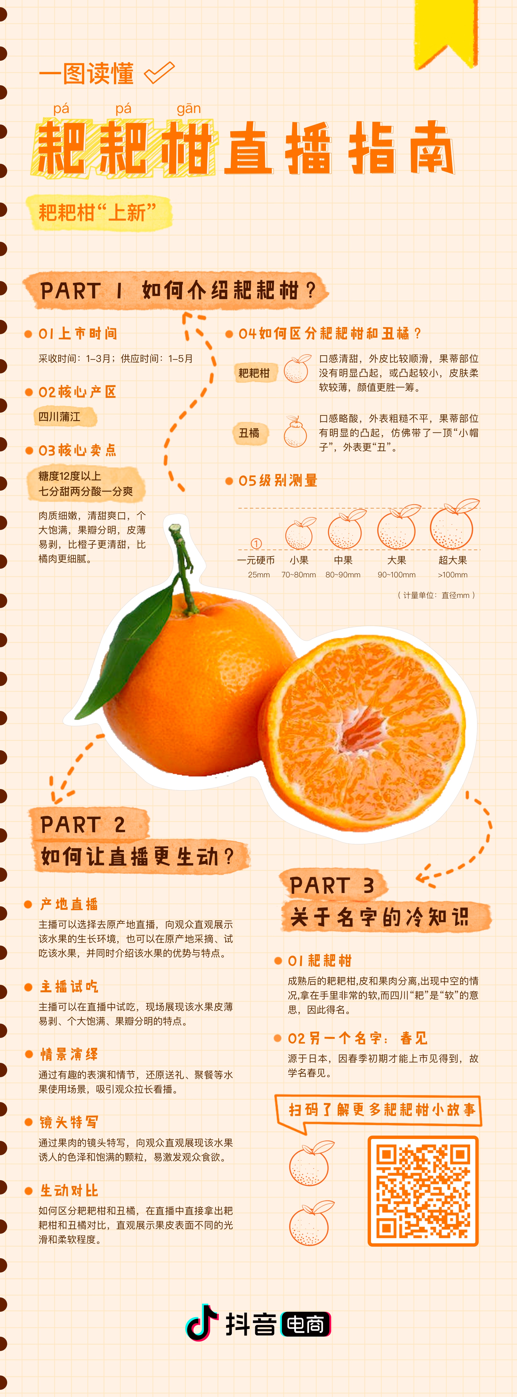 Citrus livestream guide