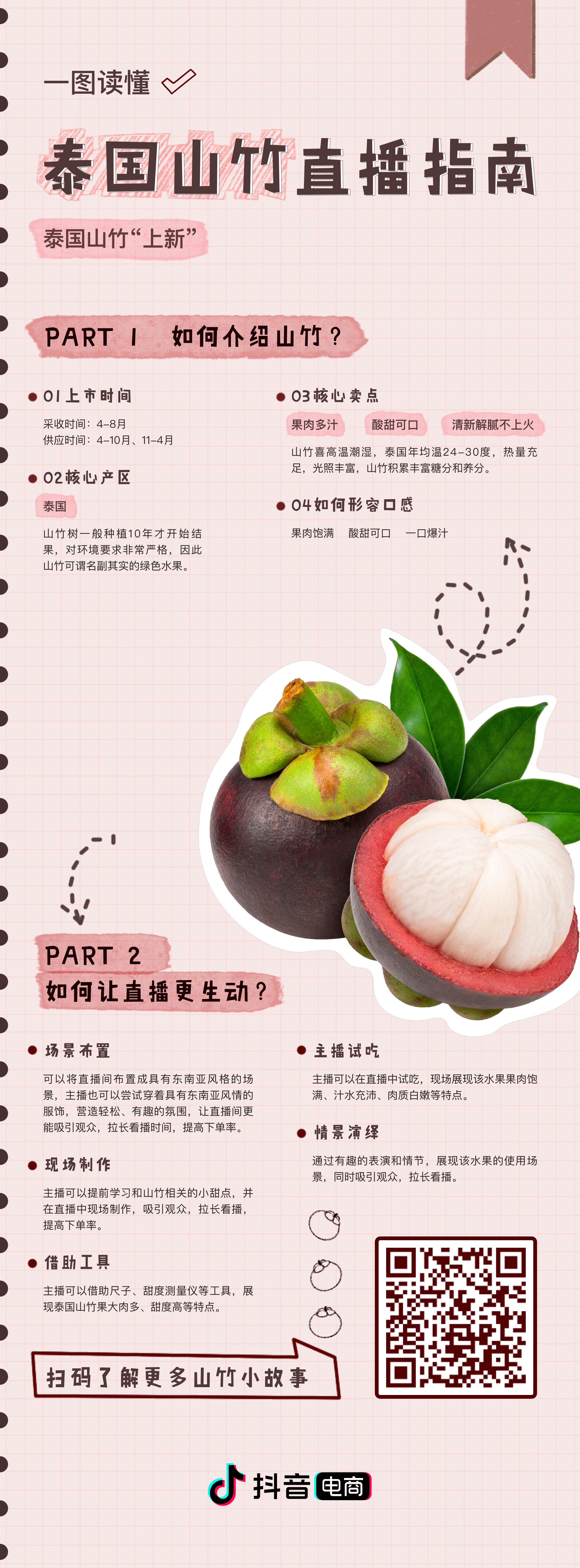 Mangosteen livestream guide